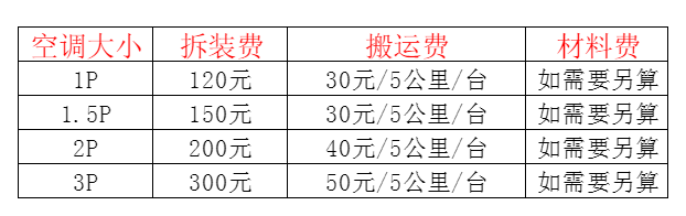 阜康空调移机及费用电话在哪里找